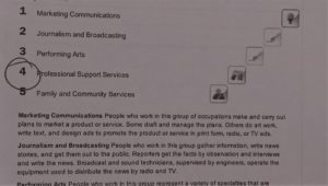A printed page with text and partially visible icons on the right.