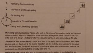 A close-up of printed text with icons related to community services and broadcasting.